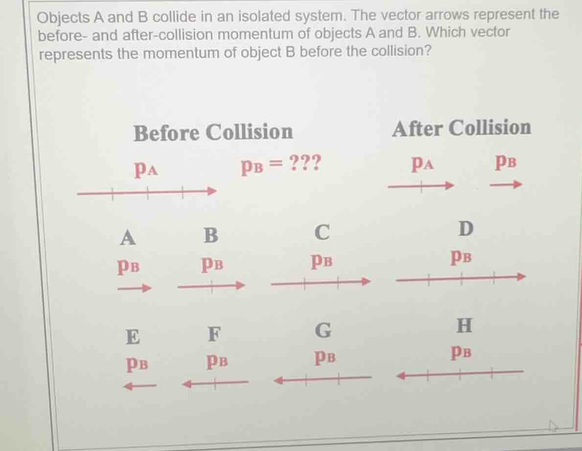 objects a and b collide in an isolated system. the vector arrows repres…