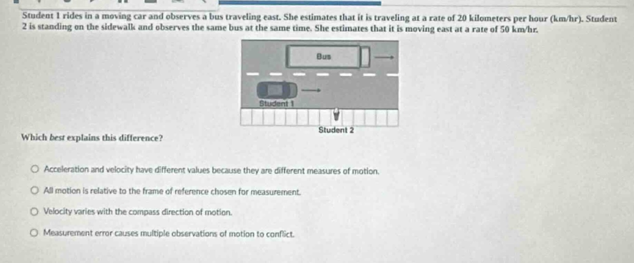 student 1 rides in a moving car and observes a bus traveling east. she …