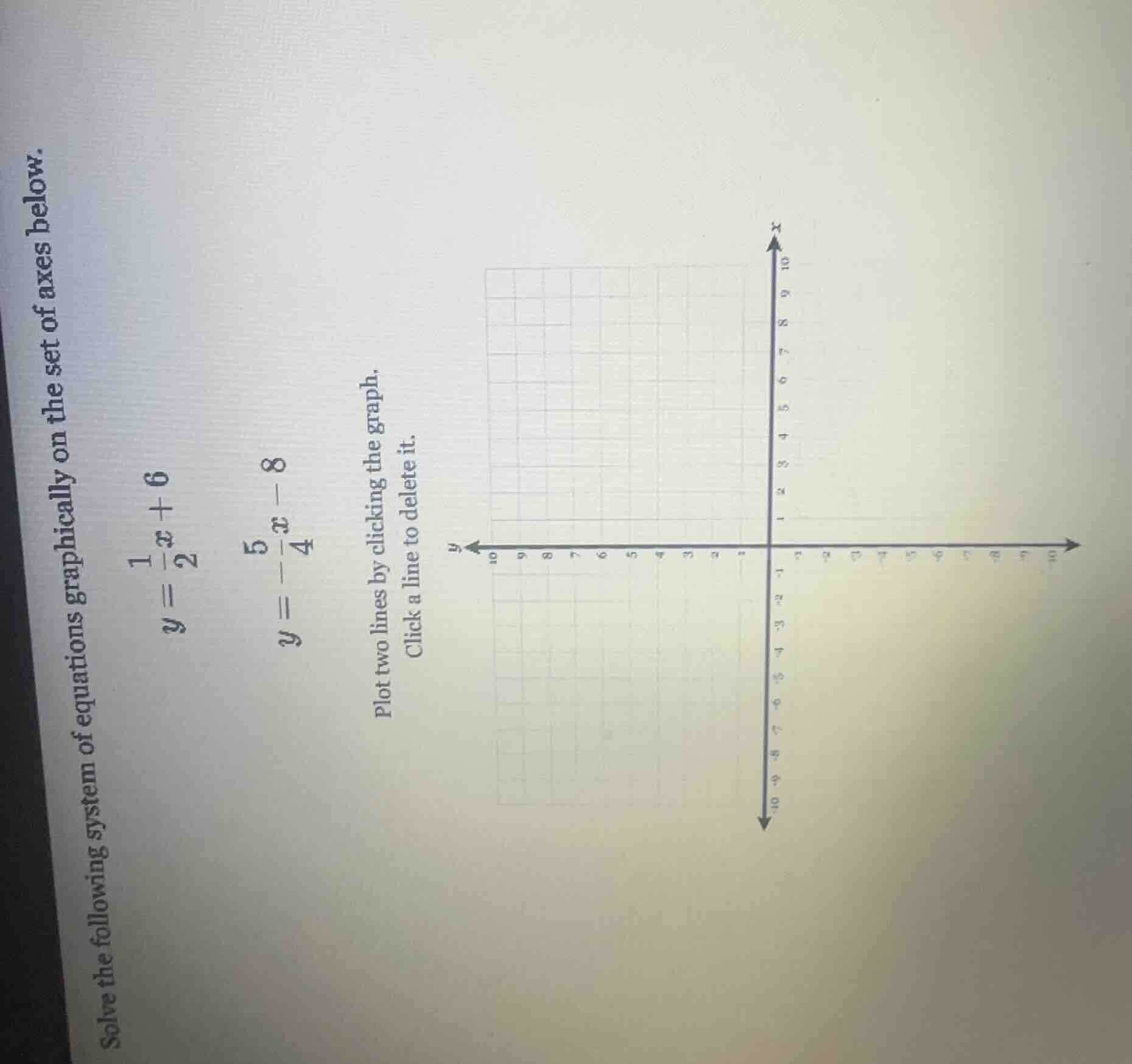 solve the following system of equations graphically on the set of axes …