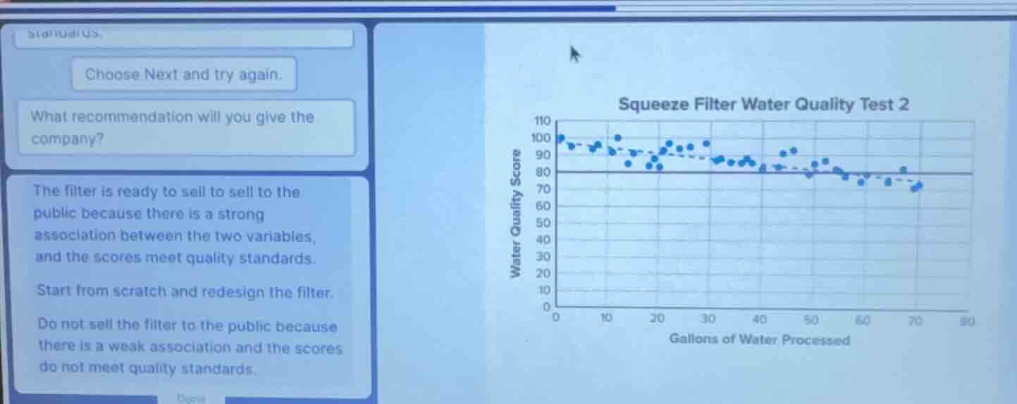 what recommendation will you give the company? the filter is ready to s…
