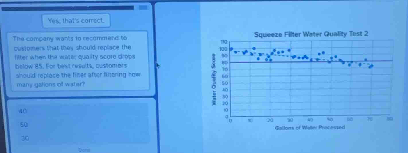 the company wants to recommend to customers that they should replace th…