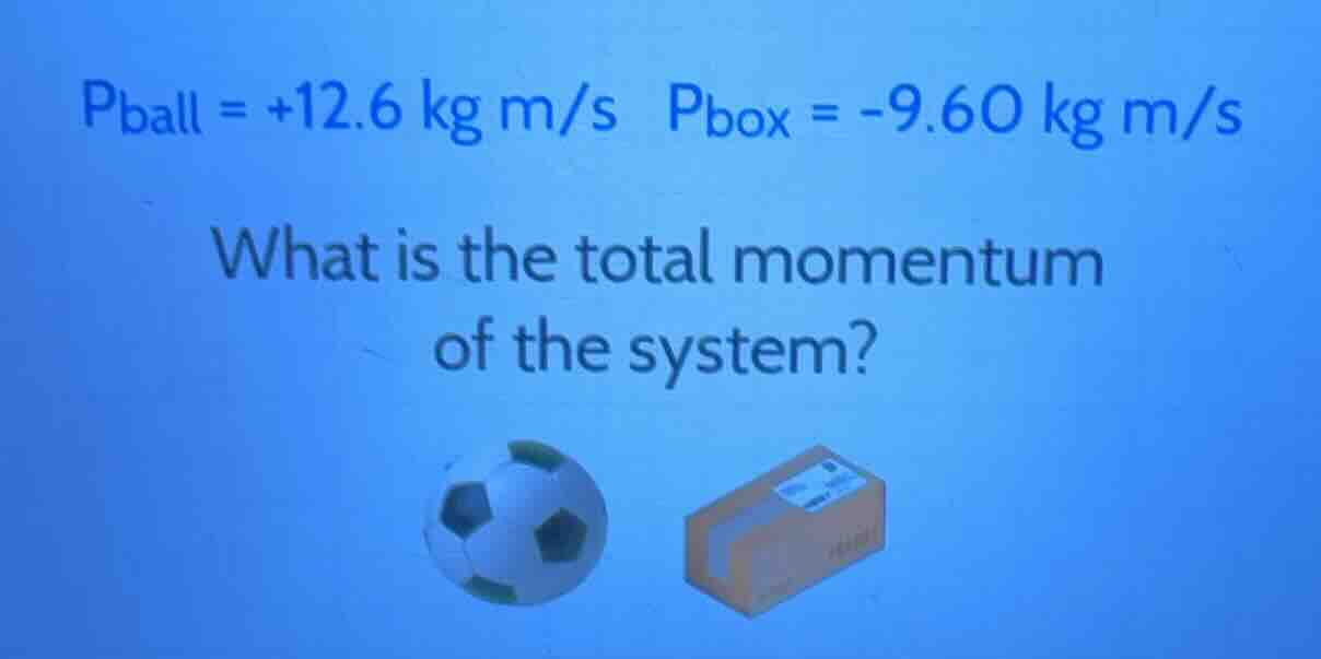 p_{ball} = +12.6 kg m/s p_{box} = -9.60 kg m/s what is the total moment…