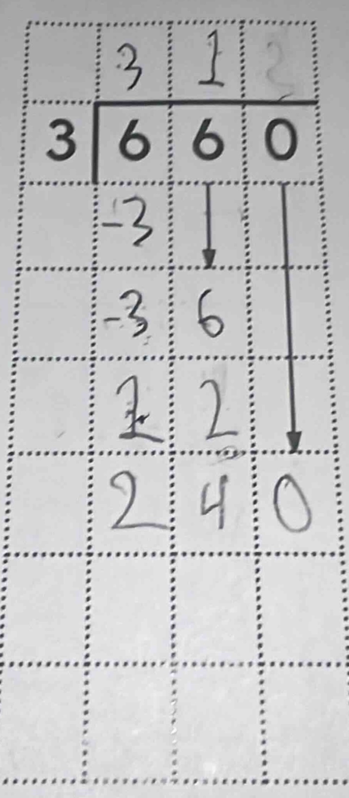 the image shows a long division-like calculation with numbers 3, 6, 6, …