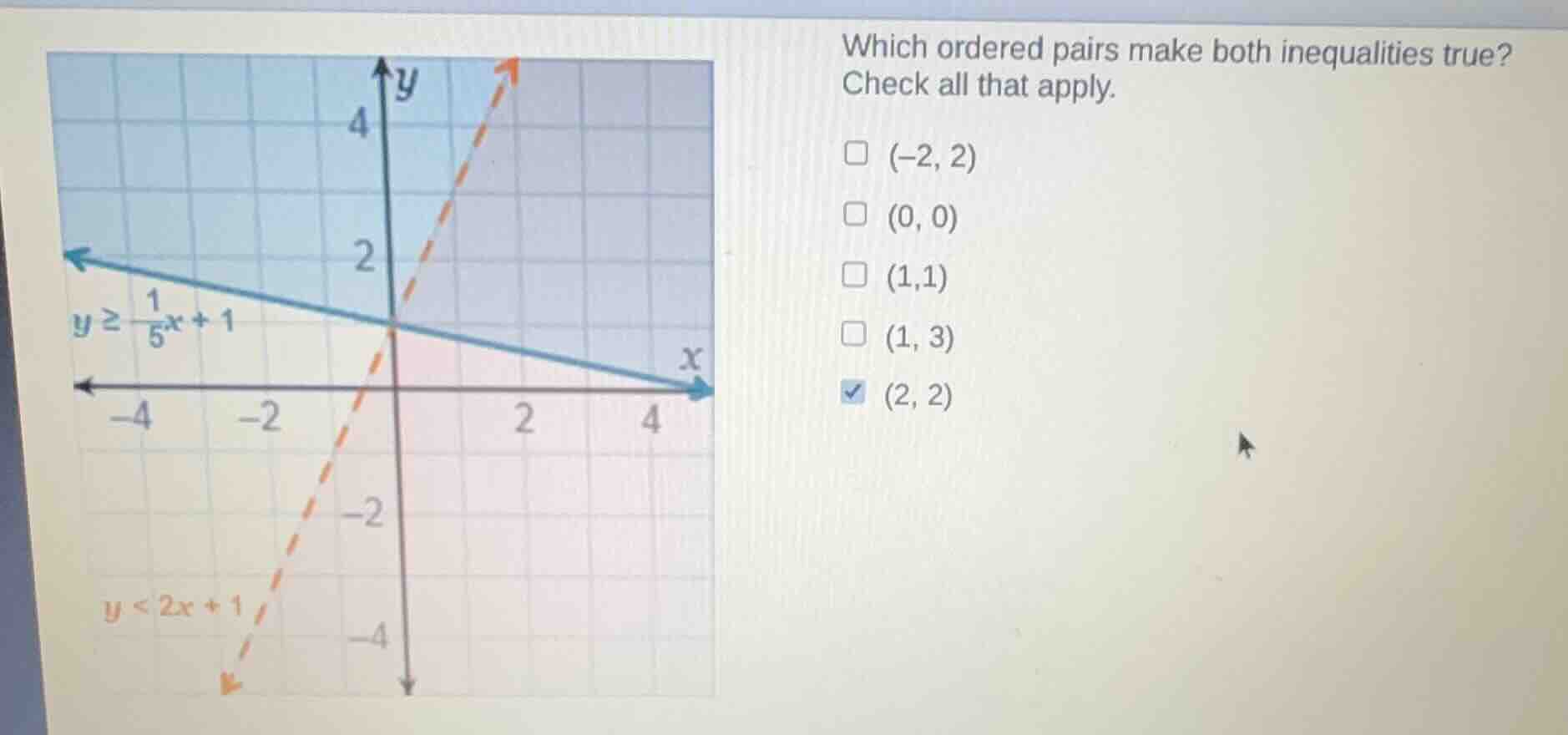 which ordered pairs make both inequalities true? check all that apply. …