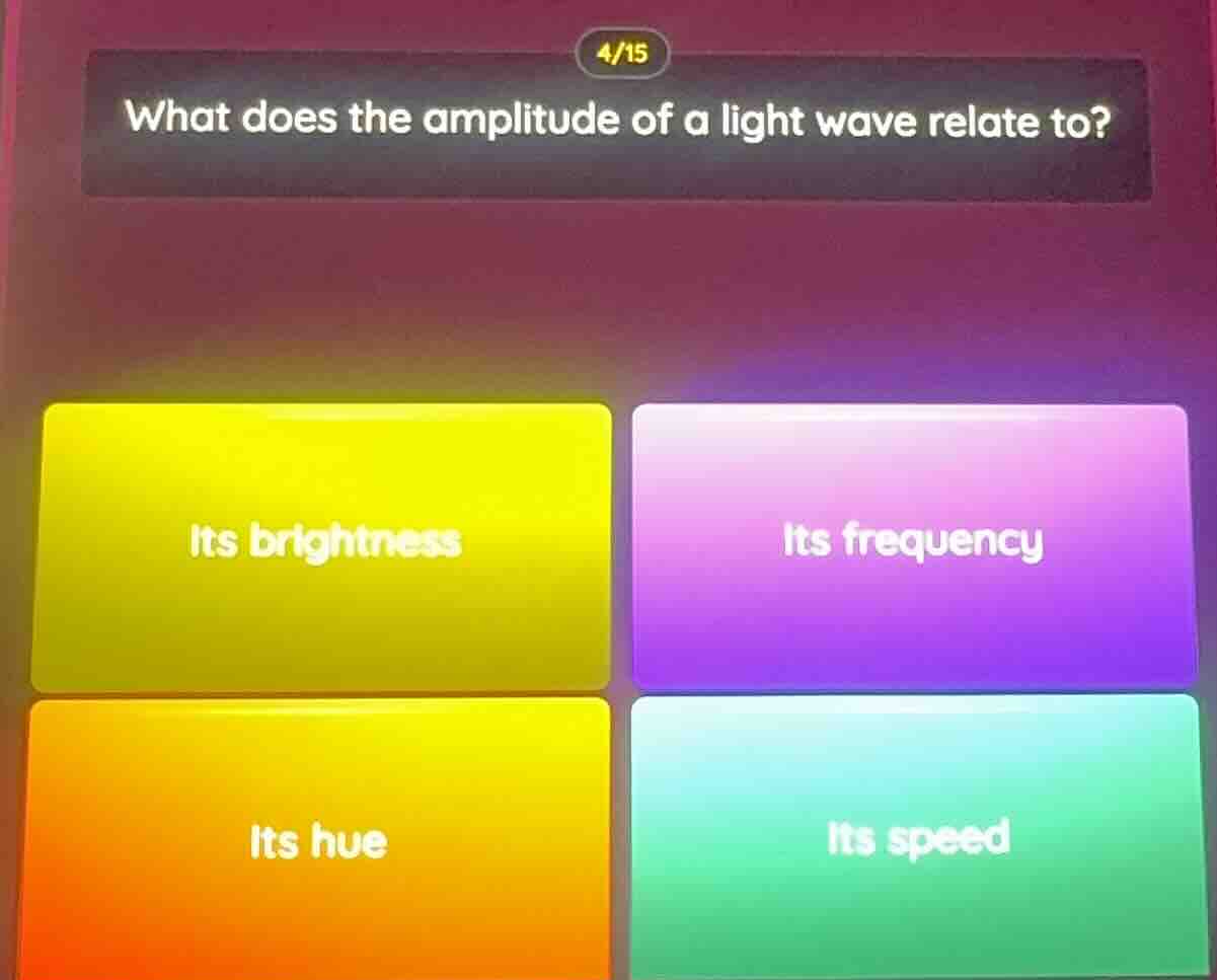 what does the amplitude of a light wave relate to? its brightness its f…