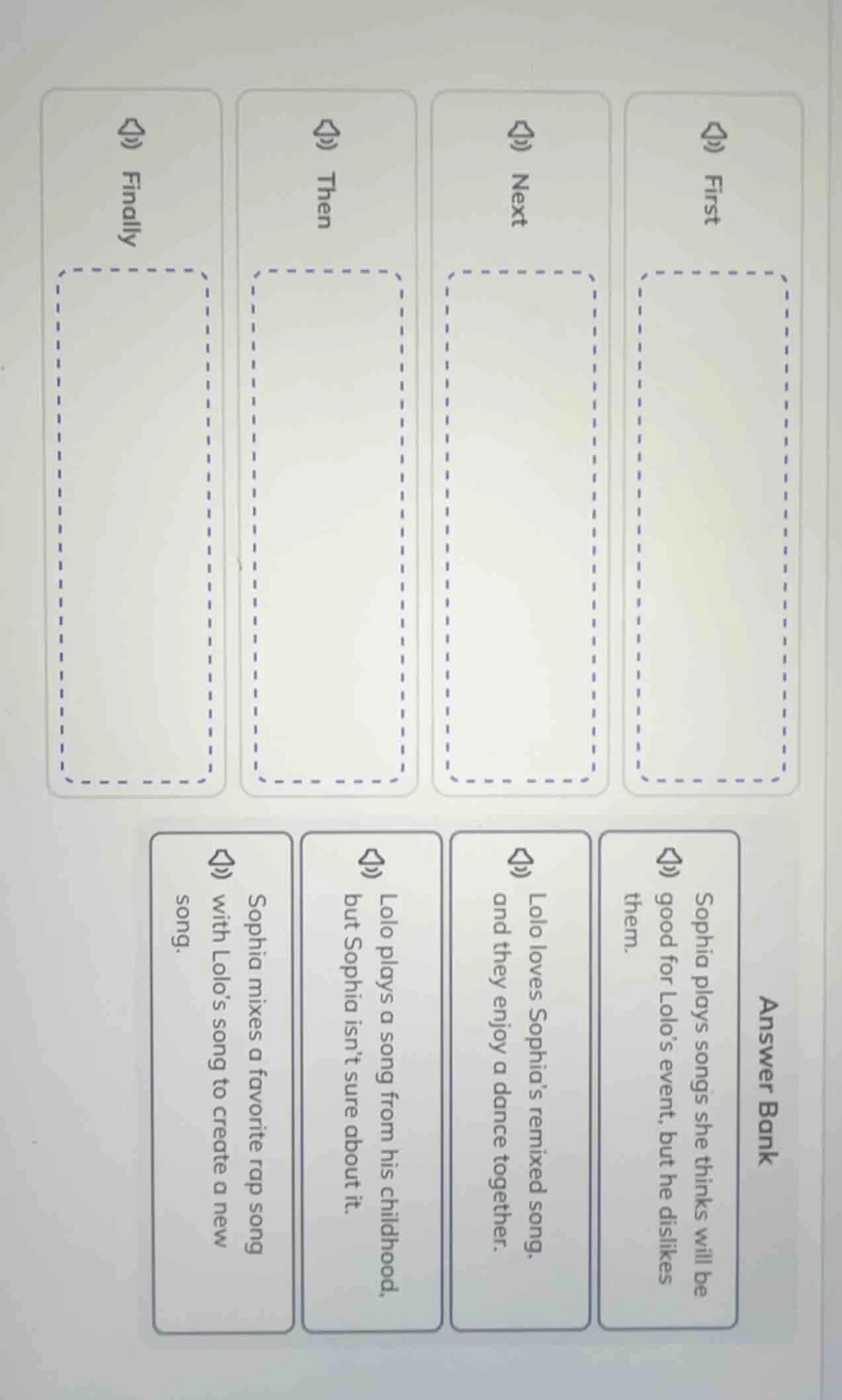 arrange the events in the correct order. first then next finally answer…