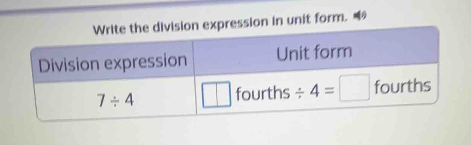 write the division expression in unit form. division expression | unit …