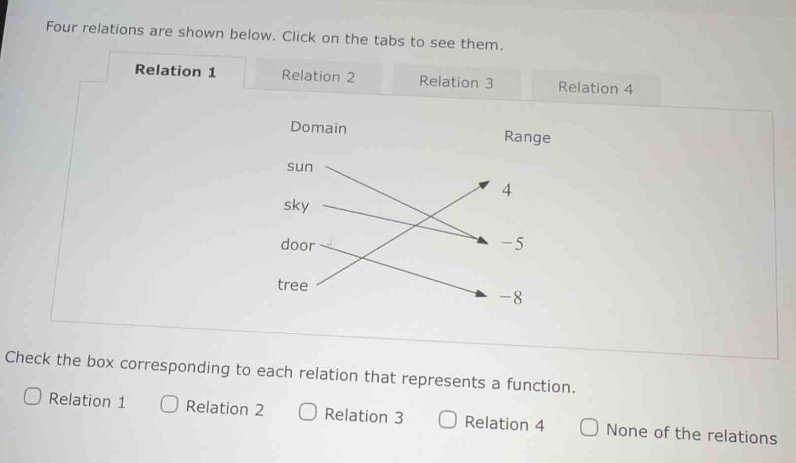 four relations are shown below. click on the tabs to see them. relation…