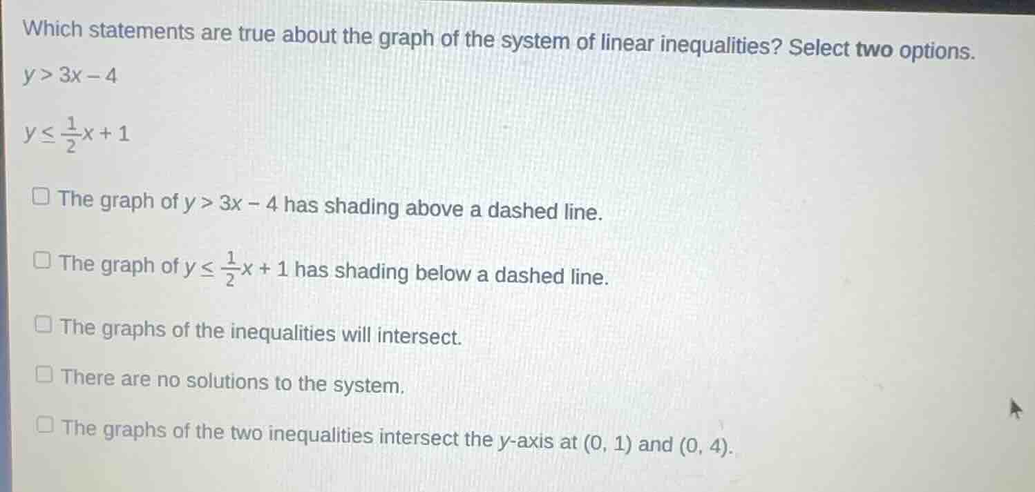 which statements are true about the graph of the system of linear inequ…