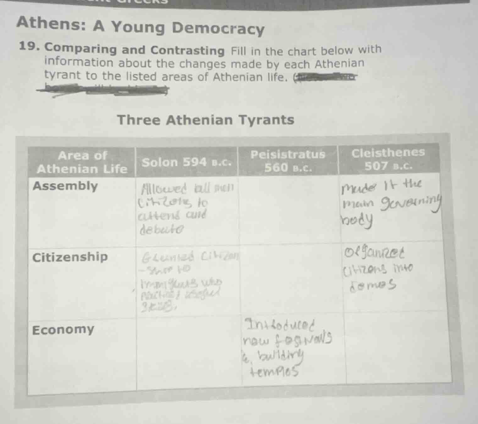 athens: a young democracy 19. comparing and contrasting fill in the cha…