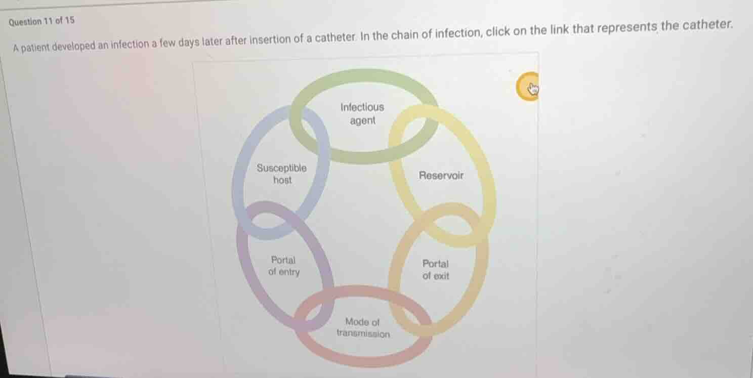 question 11 of 15 a patient developed an infection a few days later aft…