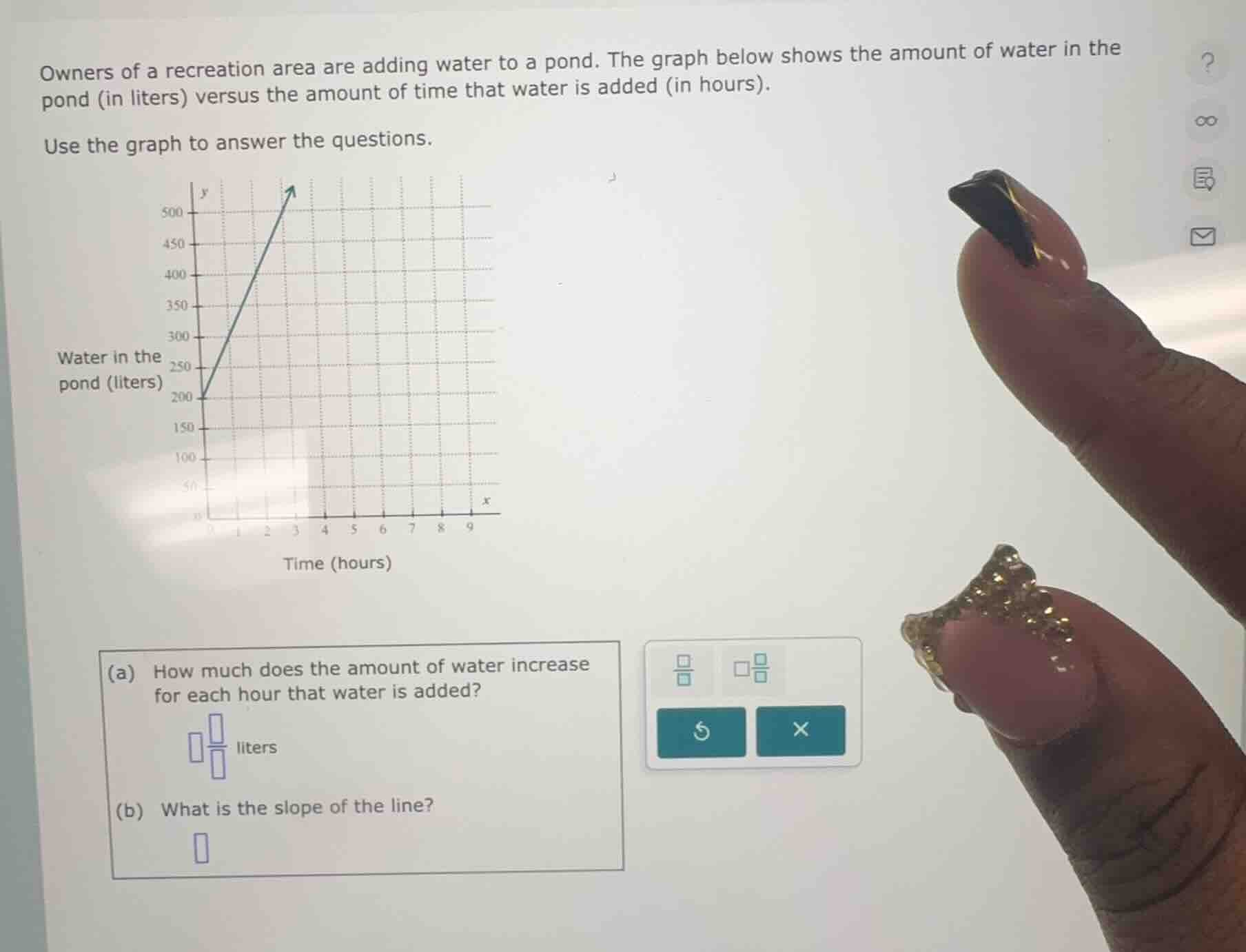 owners of a recreation area are adding water to a pond. the graph below…