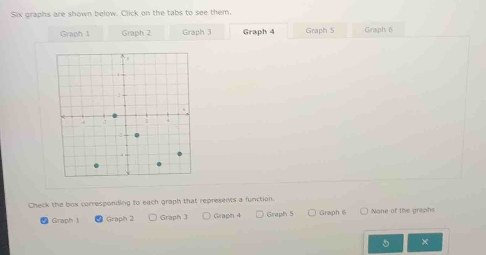 six graphs are shown below. click on the tabs to see them. graph 1 grap…