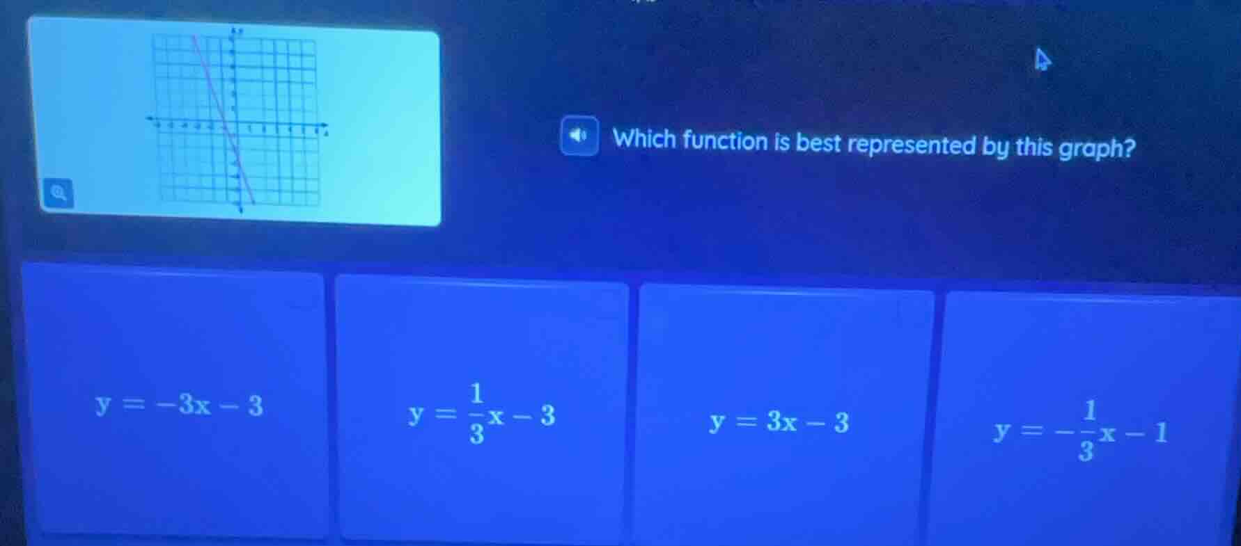 which function is best represented by this graph? options: $y = -3x - 3…