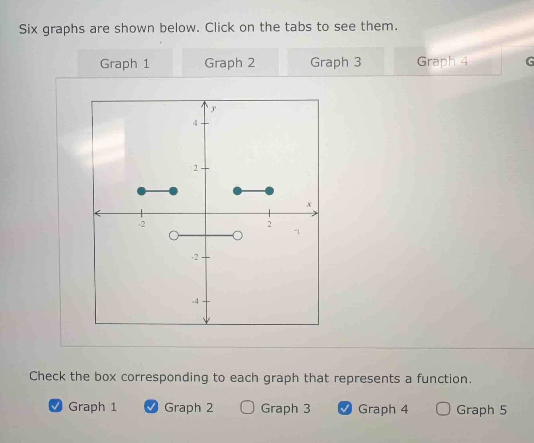 six graphs are shown below. click on the tabs to see them. graph 1 grap…