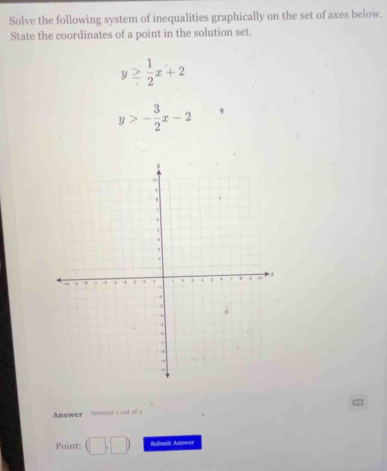 solve the following system of inequalities graphically on the set of ax…