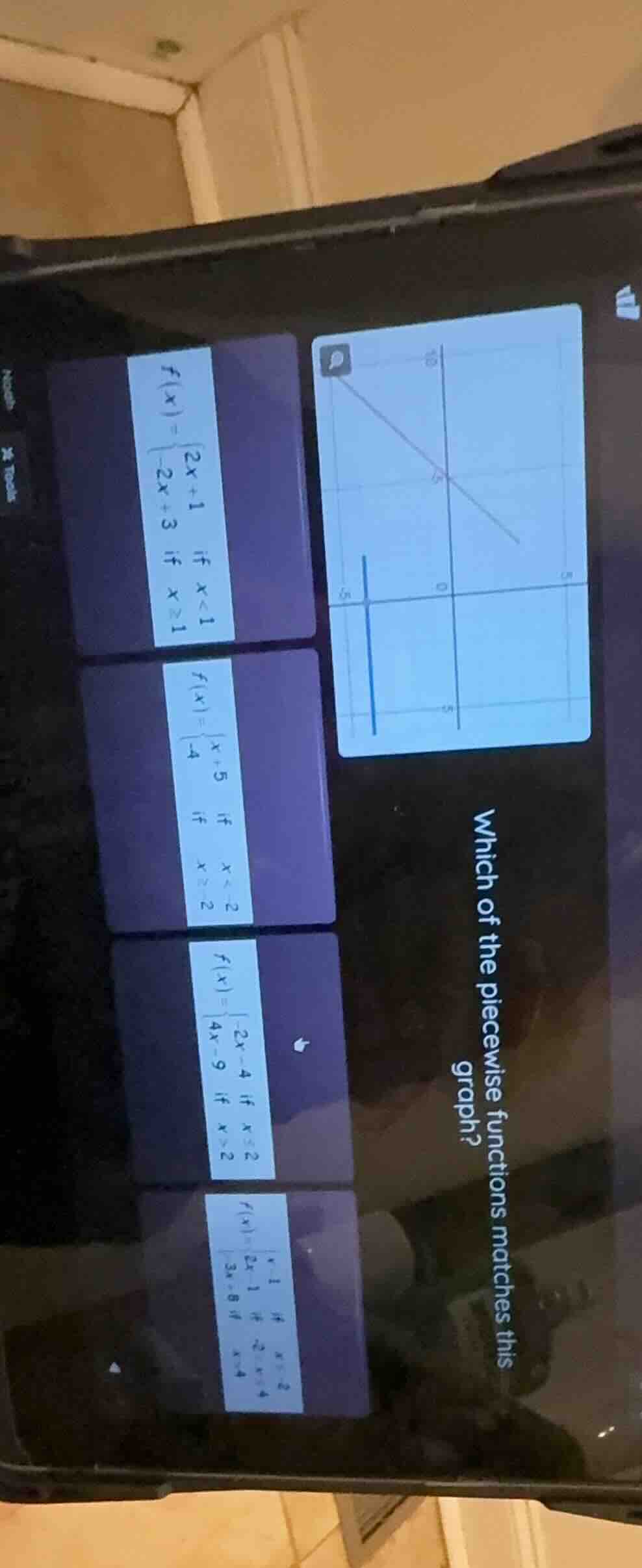 which of the piecewise functions matches this graph? $f(x)=\\begin{case…