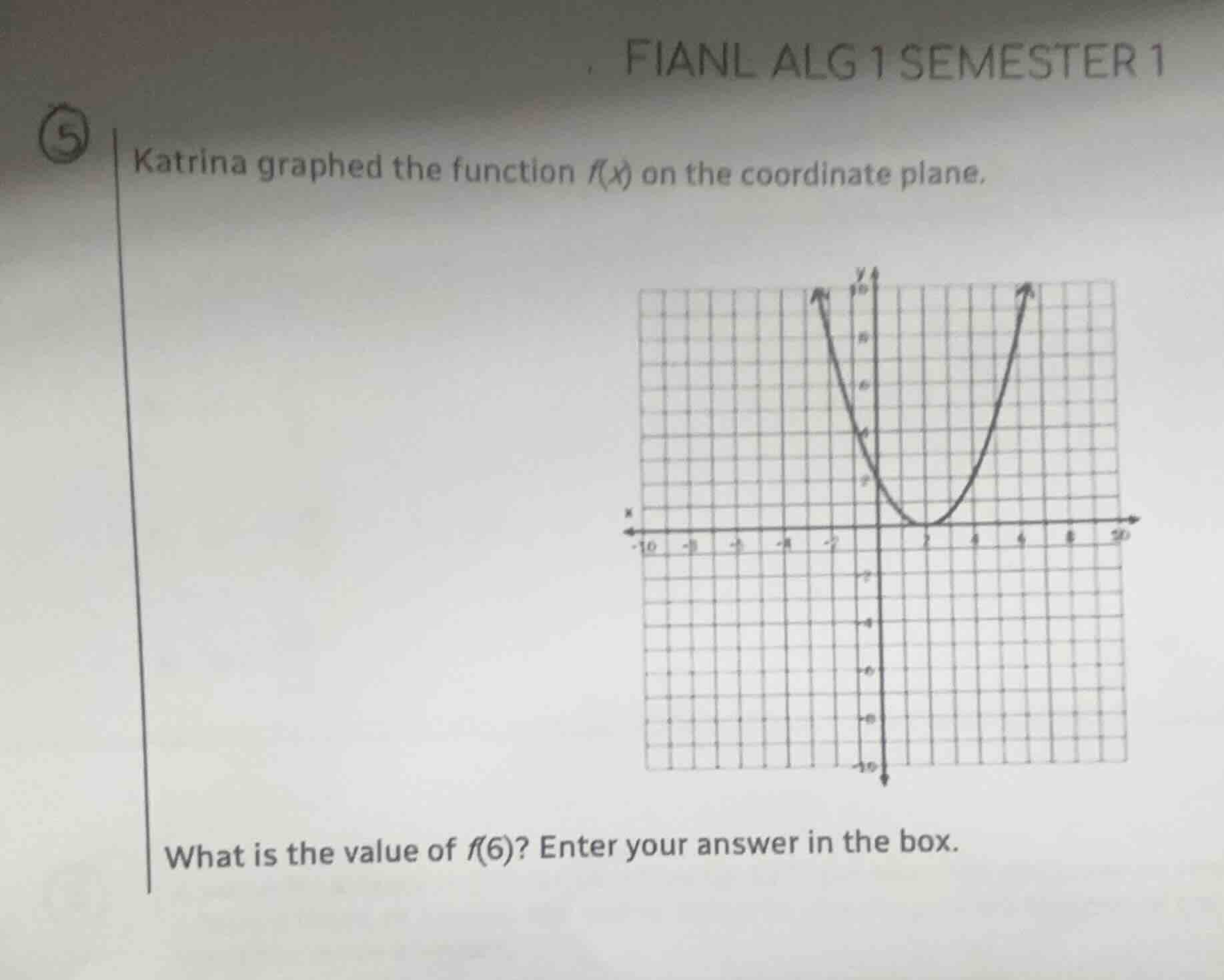 final alg 1 semester 1 5 katrina graphed the function f(x) on the coord…