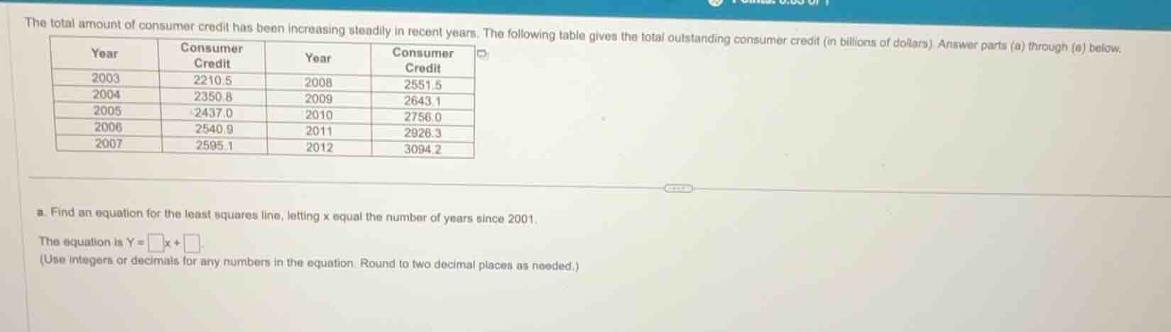the total amount of consumer credit has been increasing steadily in rec…