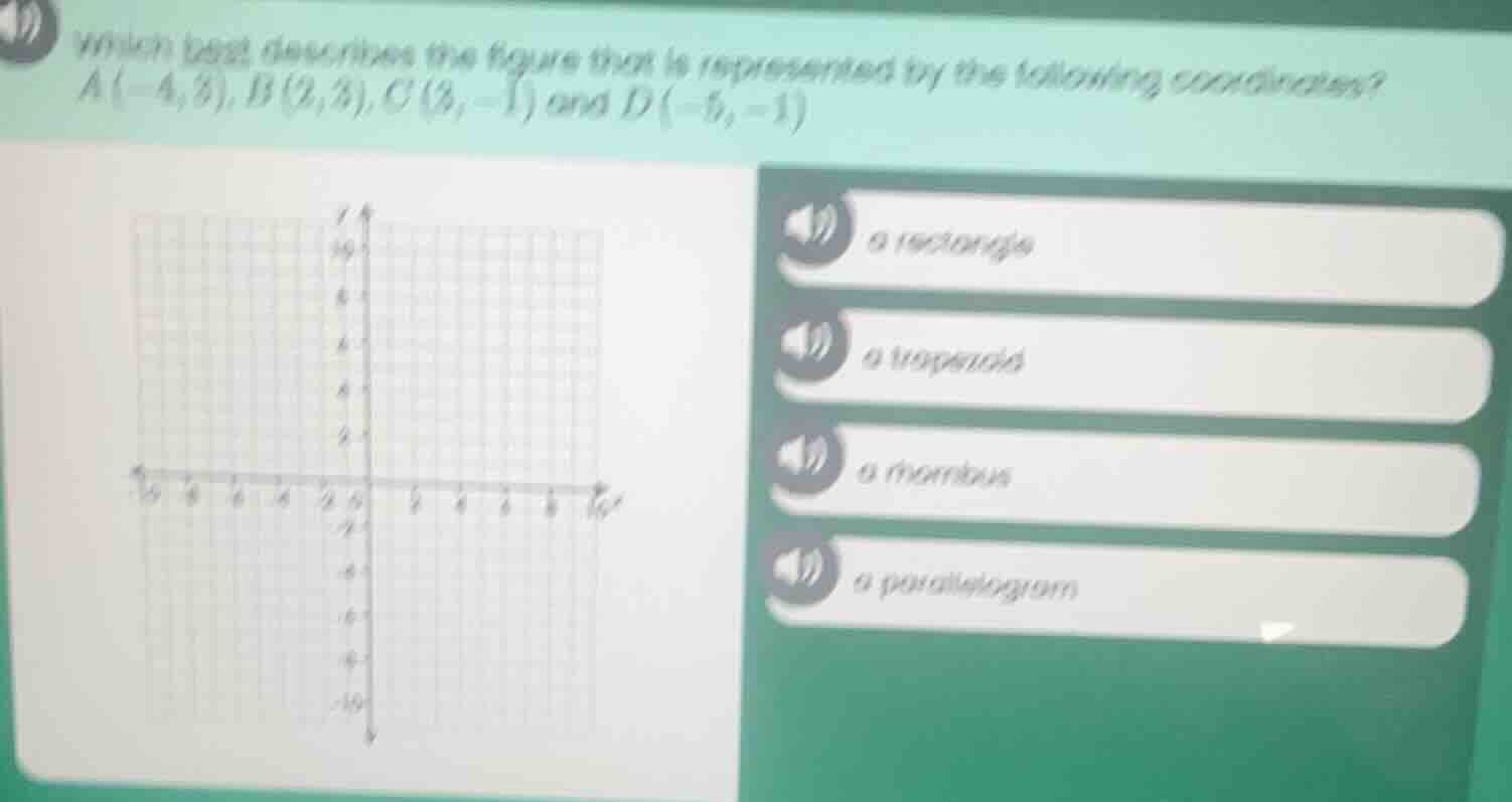 which best describes the figure that is represented by the following co…