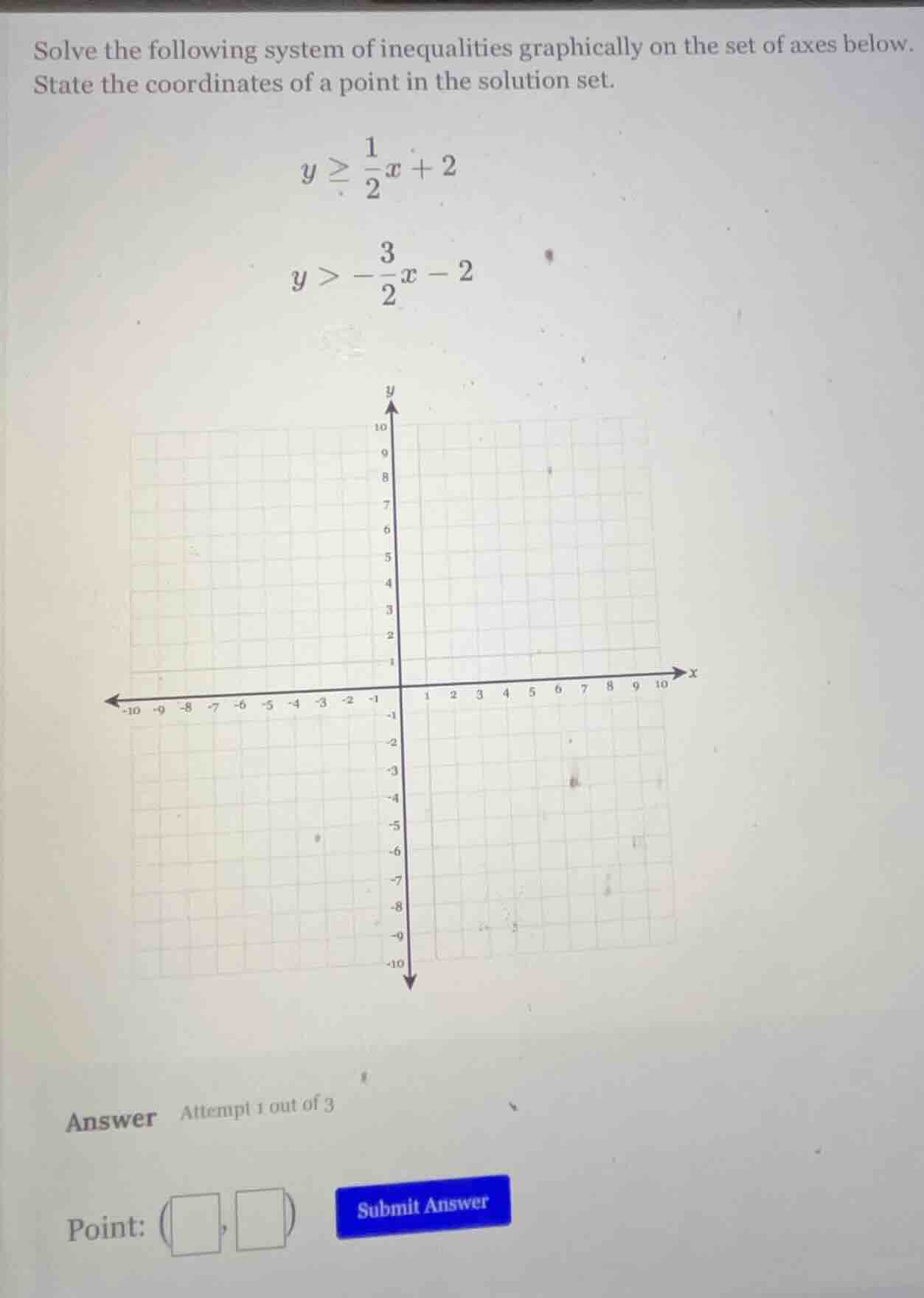 solve the following system of inequalities graphically on the set of ax…