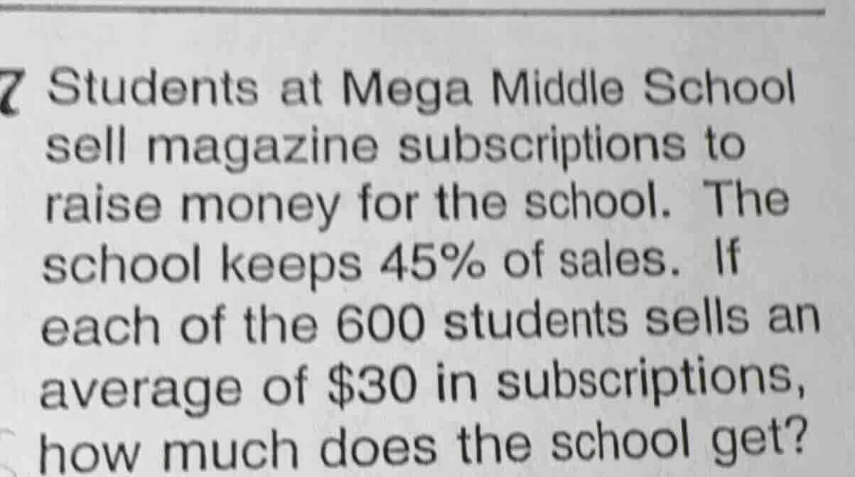 7 students at mega middle school sell magazine subscriptions to raise m…
