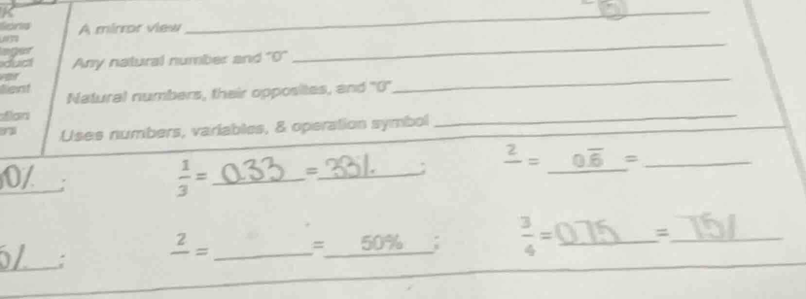 a mirror view ______ any natural number and \0\ ______ natural numbers,…
