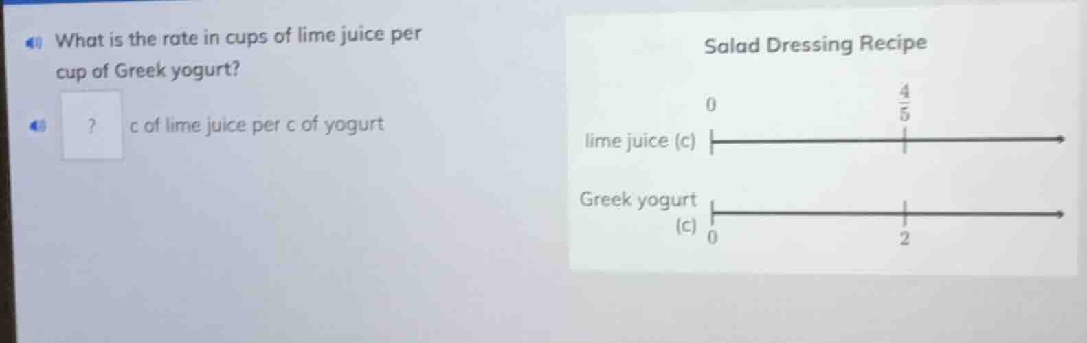 4) what is the rate in cups of lime juice per cup of greek yogurt? 4) ?…