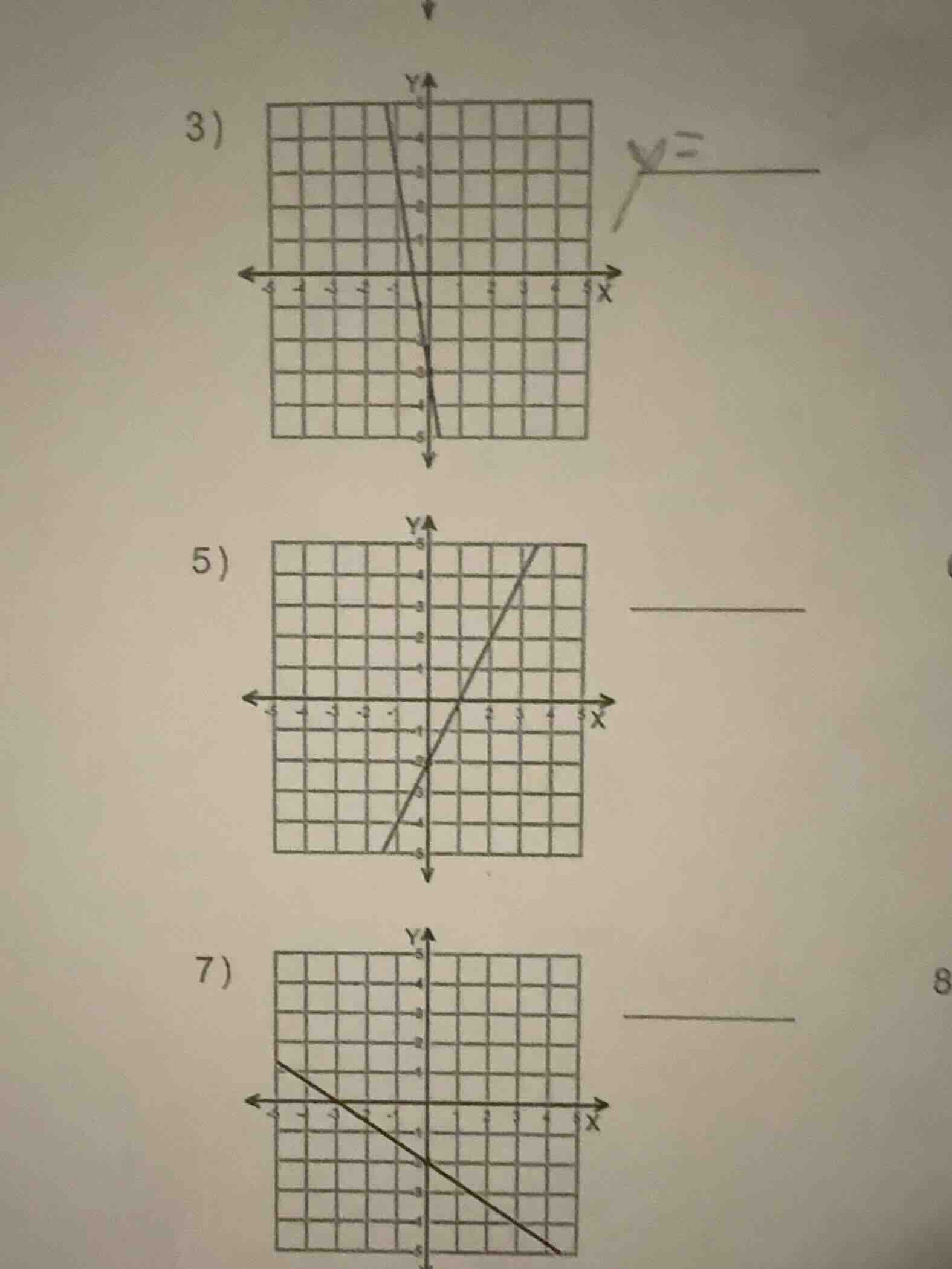 3) graph of a line on a coordinate plane 5) graph of a line on a coordi…