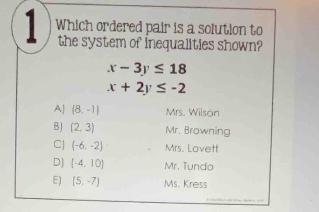 1 which ordered pair is a solution to the system of inequalities shown?…