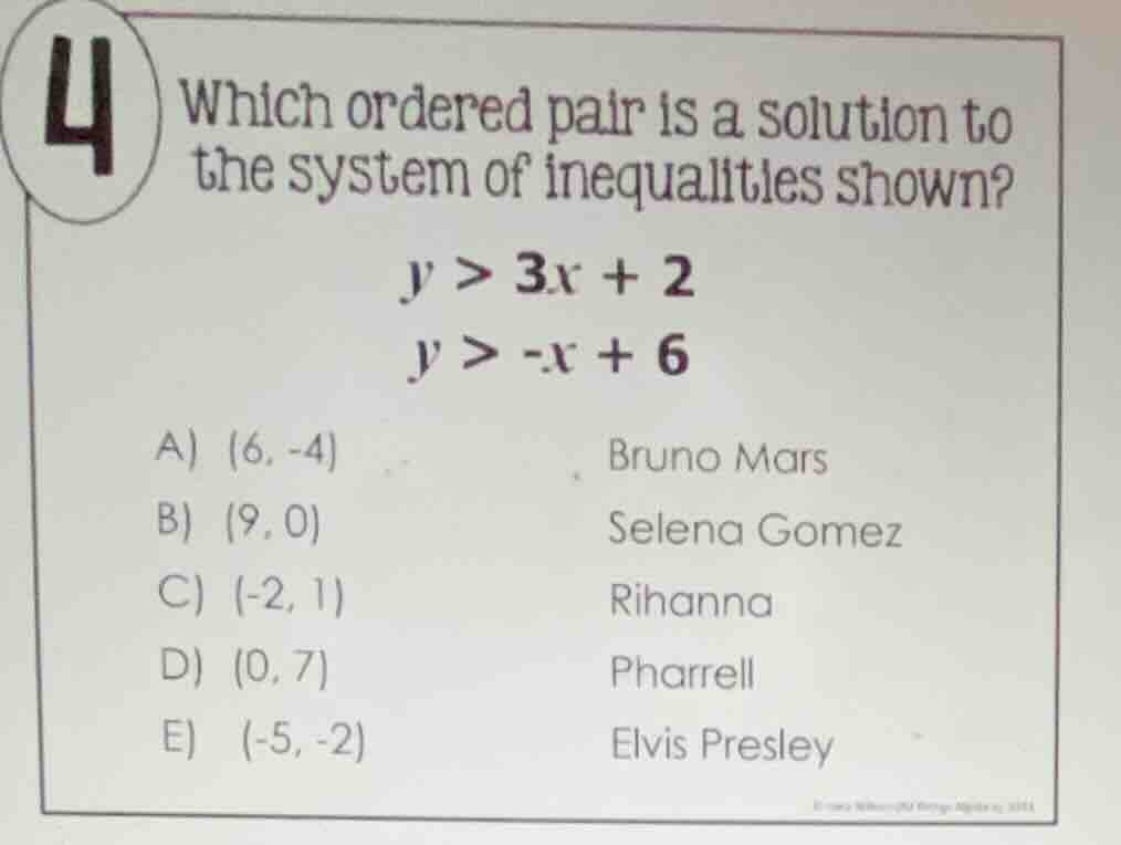 4 which ordered pair is a solution to the system of inequalities shown?…