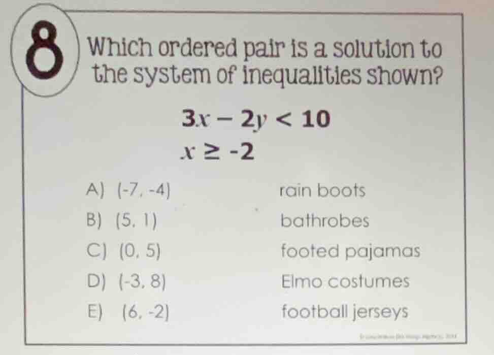 8 which ordered pair is a solution to the system of inequalities shown?…