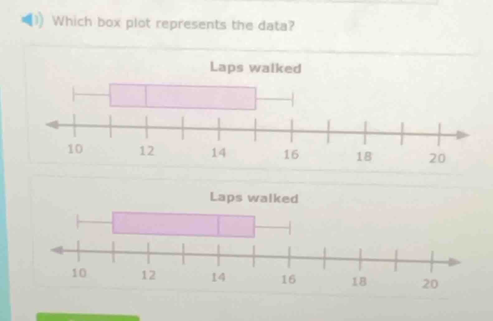 which box plot represents the data? laps walked box plot 1 with number …