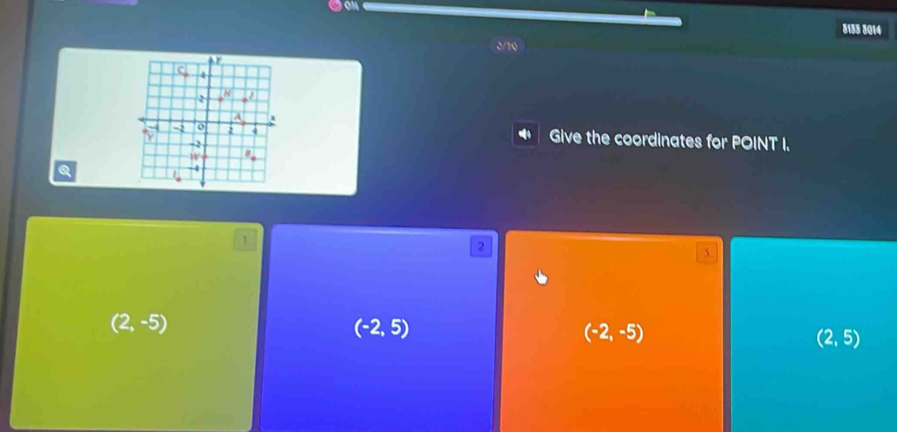 give the coordinates for point i. options: (2, -5), (-2, 5), (-2, -5), …