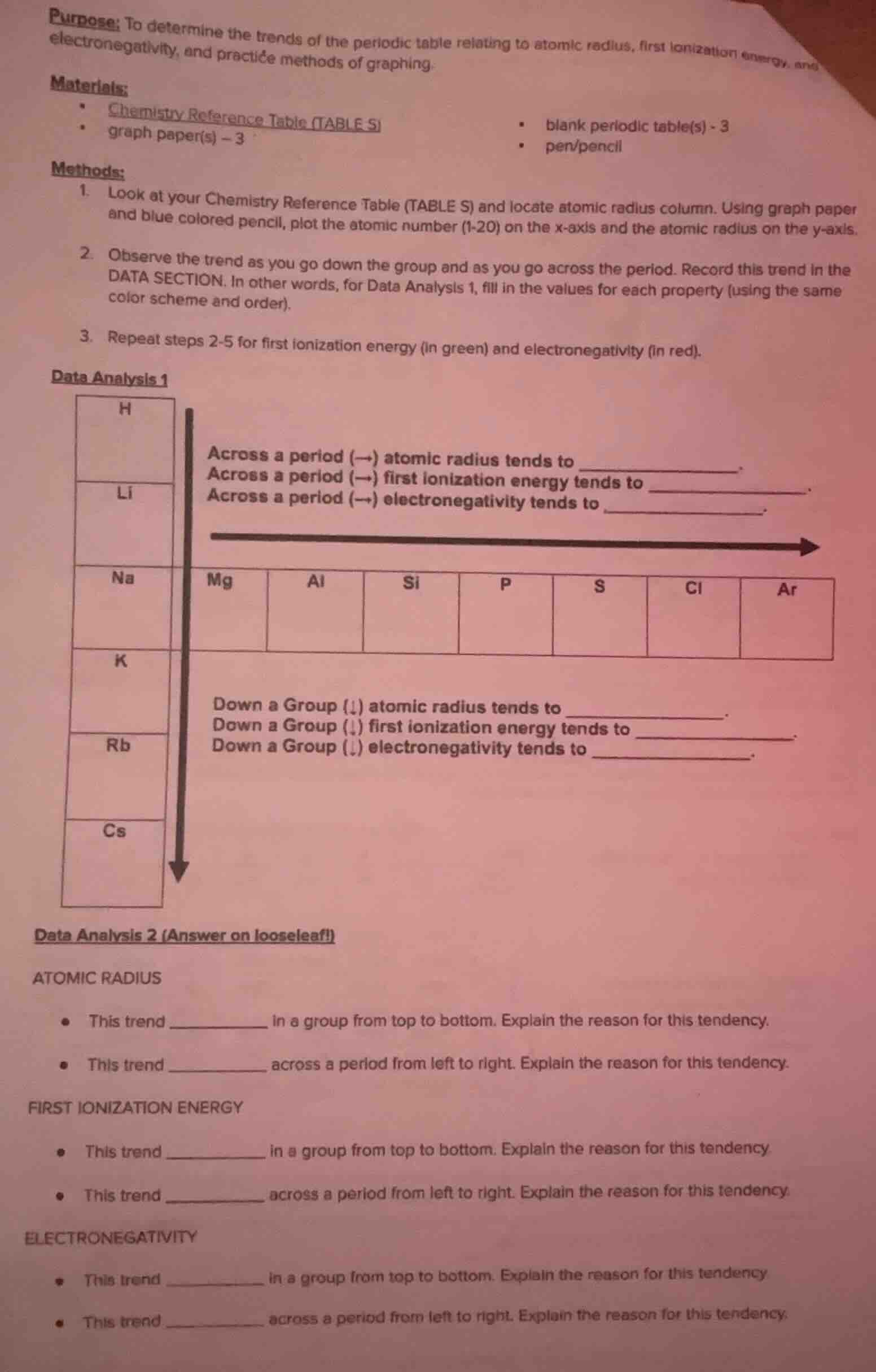 purpose: to determine the trends of the periodic table relating to atom…