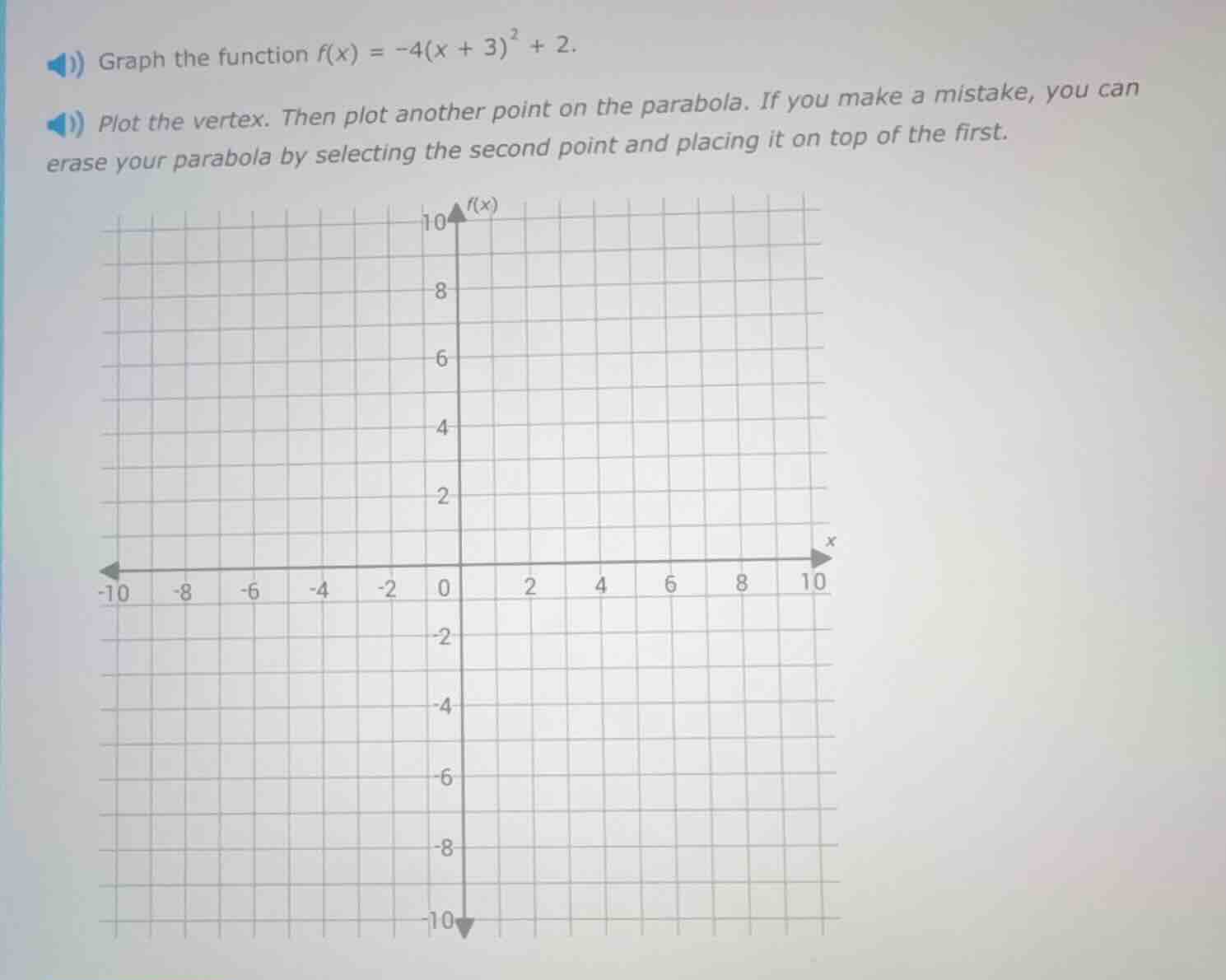 graph the function $f(x) = -4(x + 3)^{2} + 2$. plot the vertex. then pl…