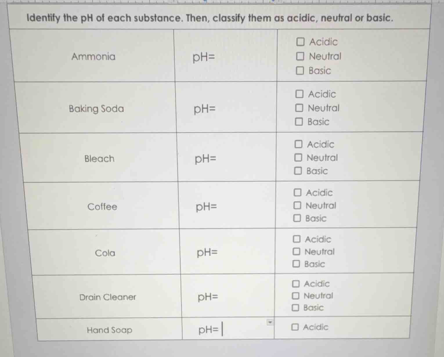 identify the ph of each substance. then, classify them as acidic, neutr…