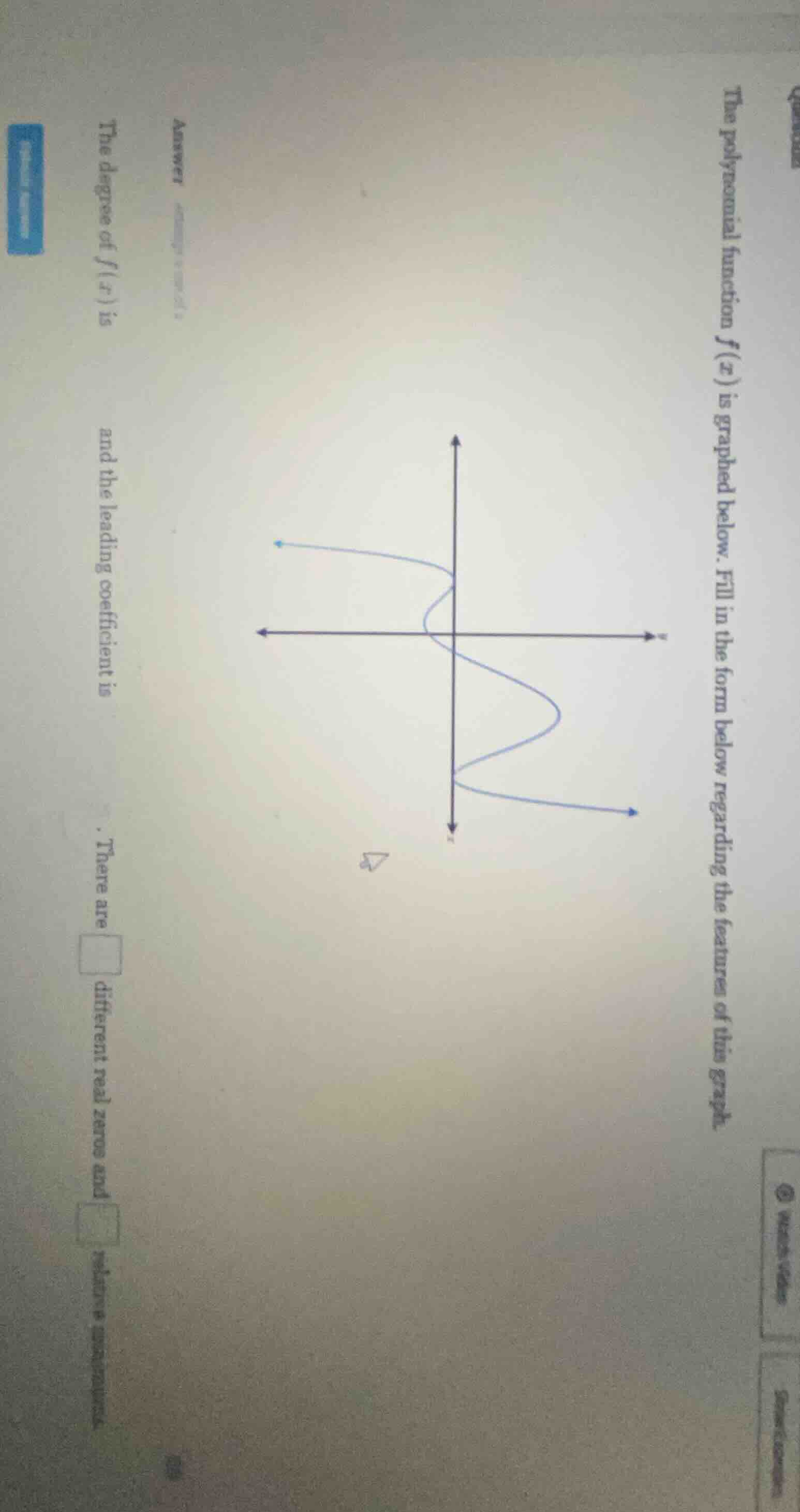 the polynomial function f(x) is graphed below. fill in the form below r…
