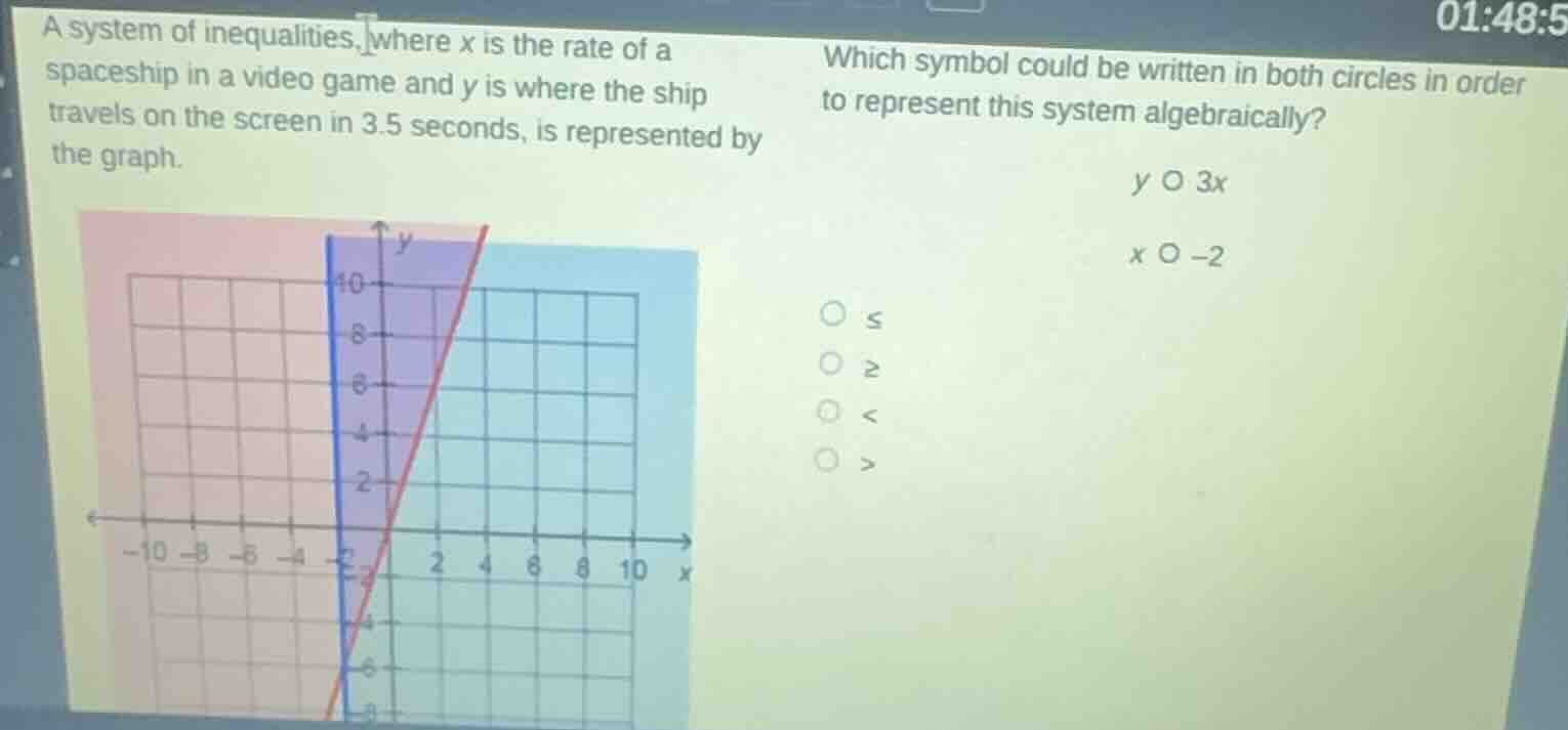 a system of inequalities, where x is the rate of a spaceship in a video…