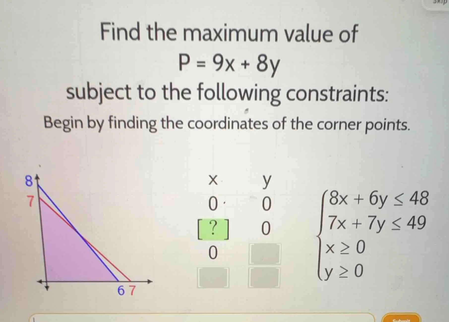 find the maximum value of p = 9x + 8y subject to the following constrai…
