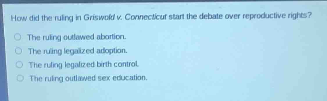 how did the ruling in griswold v. connecticut start the debate over rep…