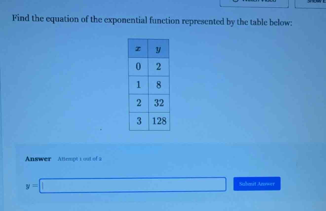 find the equation of the exponential function represented by the table …