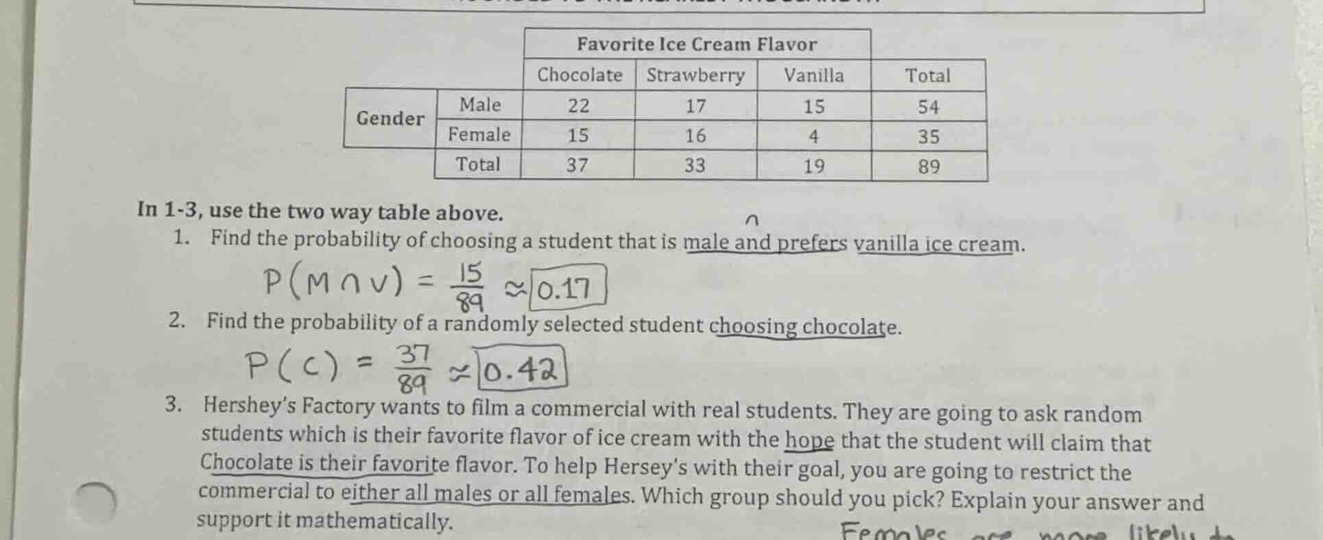 favorite ice cream flavor chocolate\tstrawberry\tvanilla\ttotal gender\…