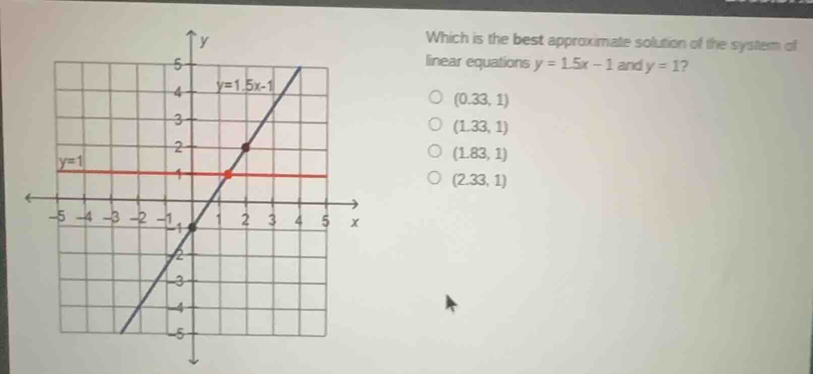 which is the best approximate solution of the system of linear equation…