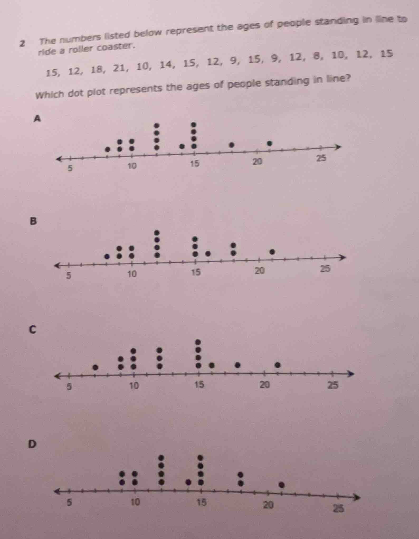 2 the numbers listed below represent the ages of people standing in lin…