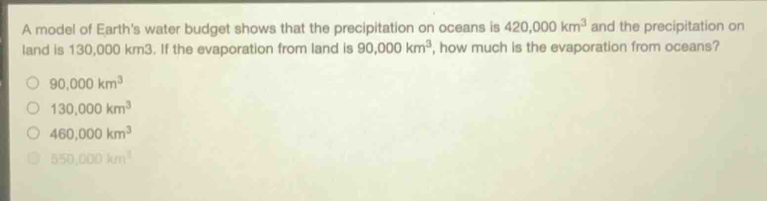 a model of earths water budget shows that the precipitation on oceans i…