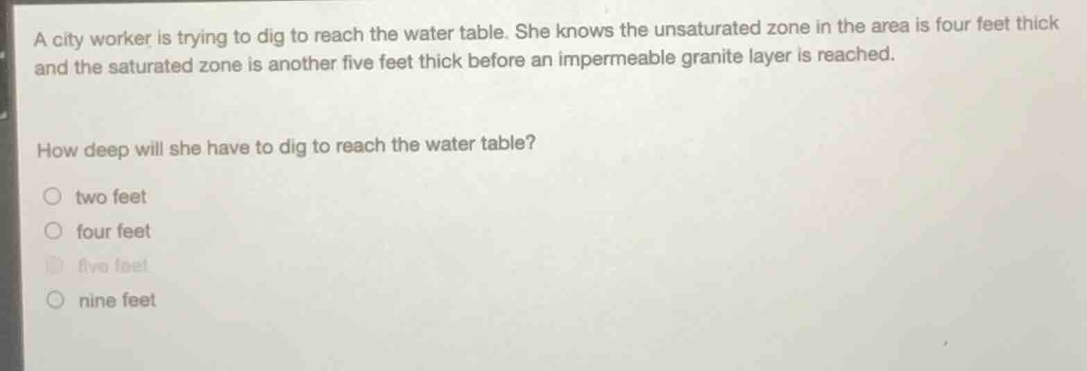 a city worker is trying to dig to reach the water table. she knows the …