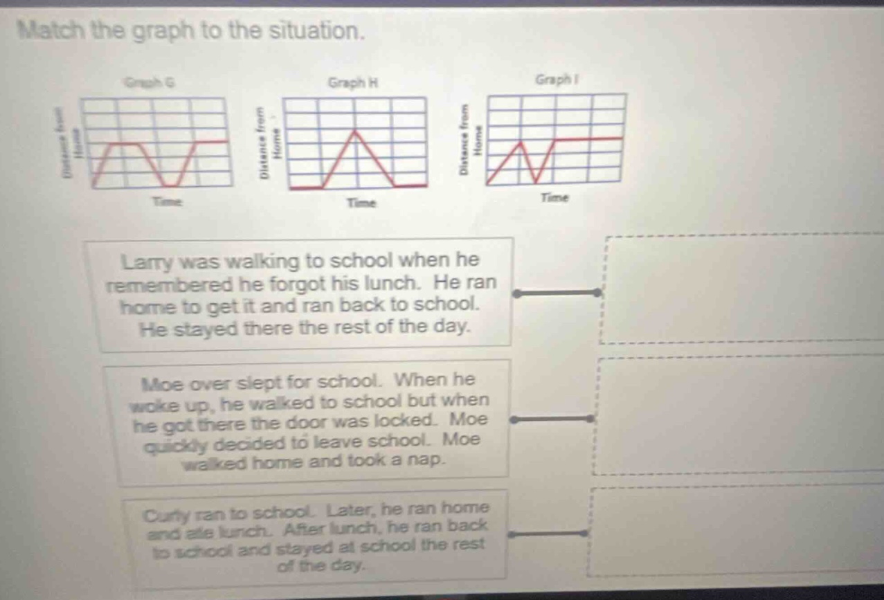 match the graph to the situation. graph g graph h graph i distance from…