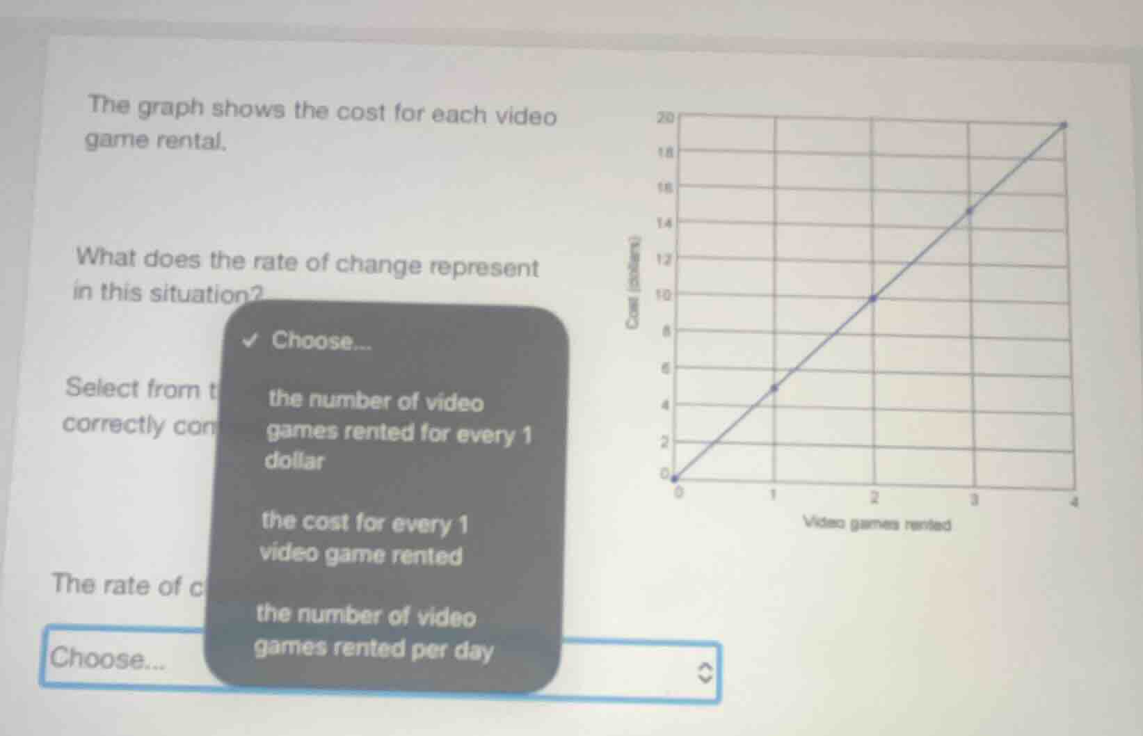 the graph shows the cost for each video game rental. what does the rate…