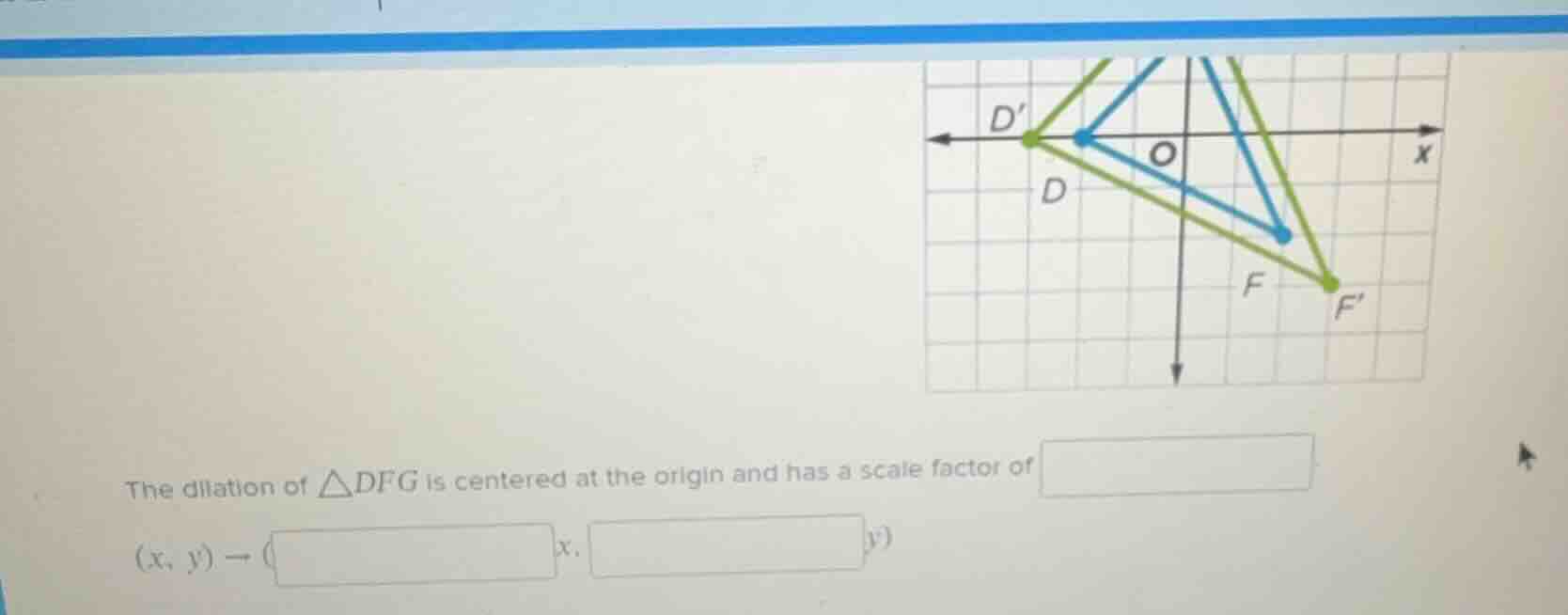 the dilation of △dfg is centered at the origin and has a scale factor o…